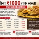 🥇 सोना ₹1600 तक सस्ता, निवेशकों की बढ़ी चिंता