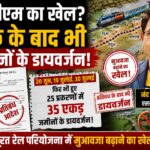 *एसडीएम का खेल? रोक के बाद भी जमीनों के डायवर्जन*